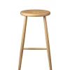 FDB Møbler J27C Counter Stool By Børge Mogensen 2 FDB Møbler J27C Counter Stool By Børge Mogensen -Living Sales Store PastedGraphic 1 01de2a87 ff24 46d8 a249 22ba2409e74b