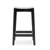 Feelgood Elementary Stool By Jamie McLellan -Living Sales Store Screen Shot 2015 12 22 at 11.49.30 AM